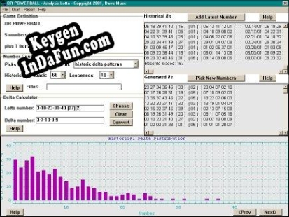 Registration key for the program Analysis Lotto