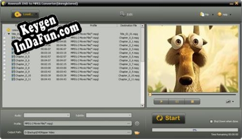 Activation key for Aneesoft DVD to MPEG Converter