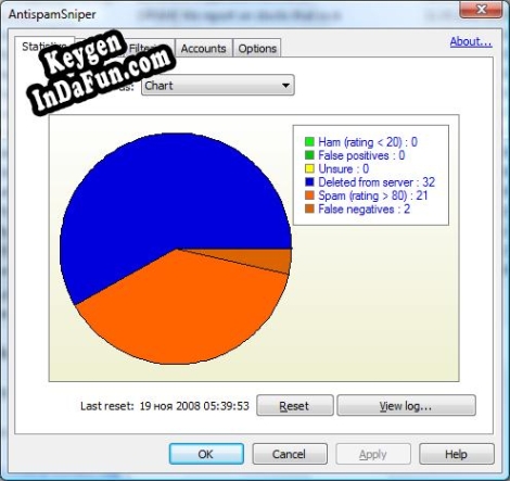 Registration key for the program AntispamSniper for Windows Mail