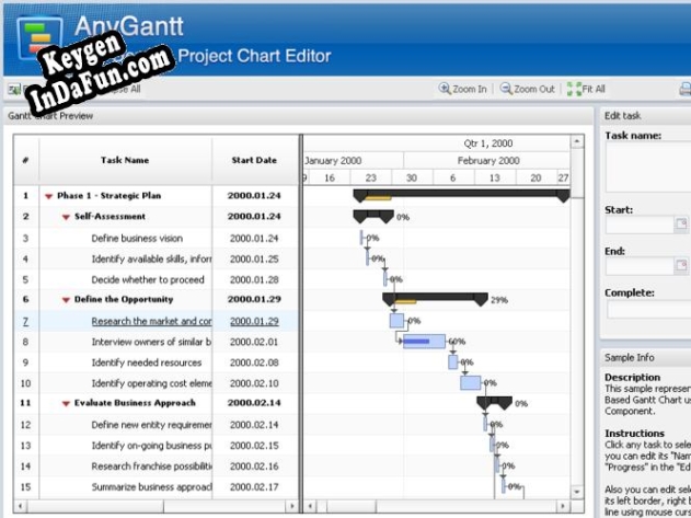 AnyChart Flash Gantt Component Key generator