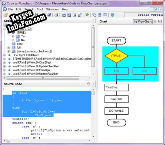 Registration key for the program AthTek Code to FlowChart