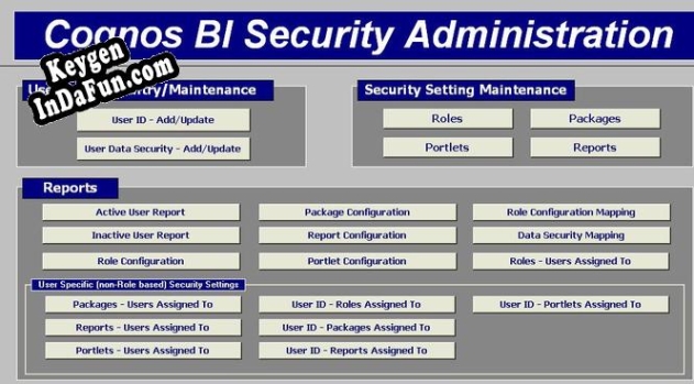 Key for Cognos BI Security Administration App