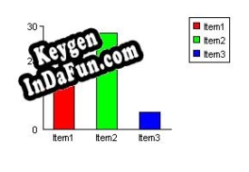 csXGraph Key generator