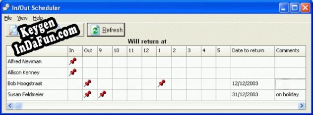 Key for CyberMatrix In Out Scheduler