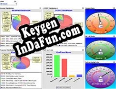 Dashboards key free