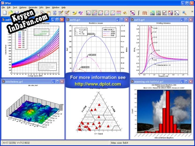 DPlot serial number generator