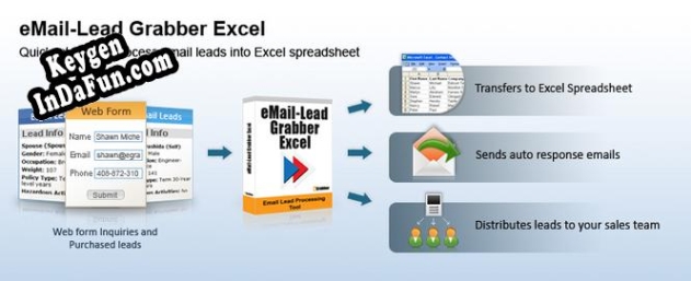 eMail-Lead Grabber Excel activation key