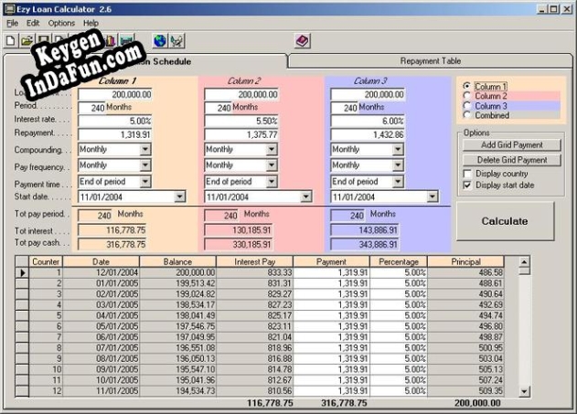 Ezy Loan Calculator activation key