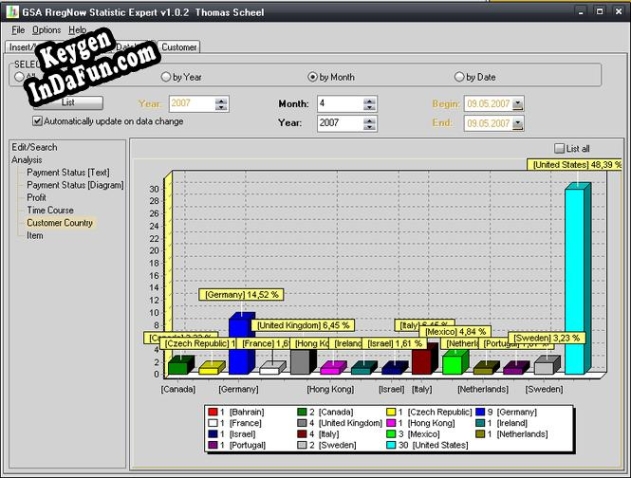 GSA Regnow Statistics Expert key free