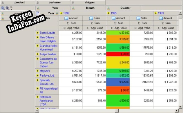 HierCube OLAP library for VCL activation key