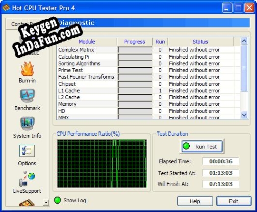 Activation key for Hot CPU Tester Pro