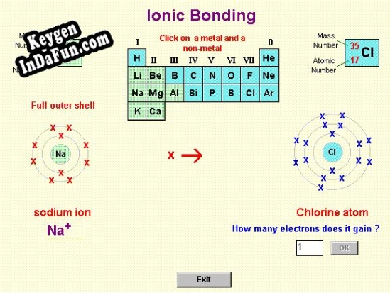 Registration key for the program Ionic Bonding