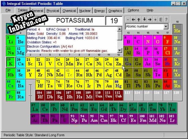ISPT Integral Scientist Periodic Table key free