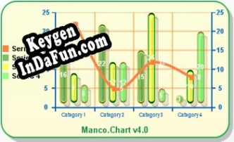 Registration key for the program Manco.Chart for .NET