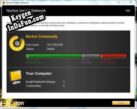 Norton Antivirus serial number generator