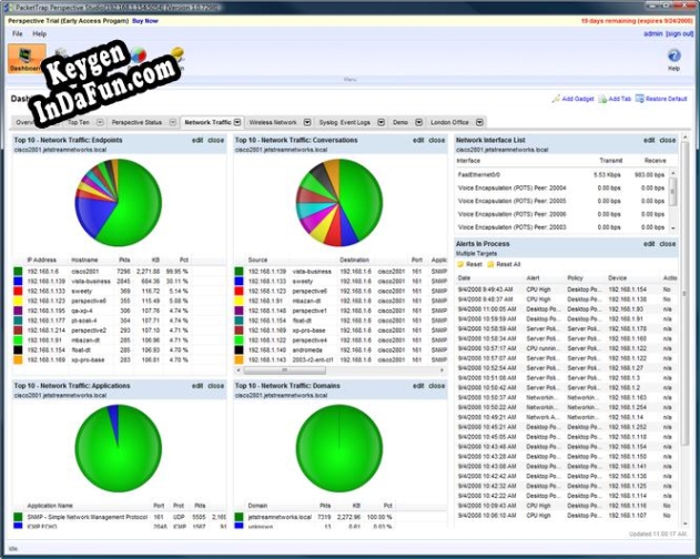 Perspective Network Management System key free