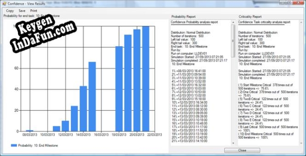 Project Confidence serial number generator