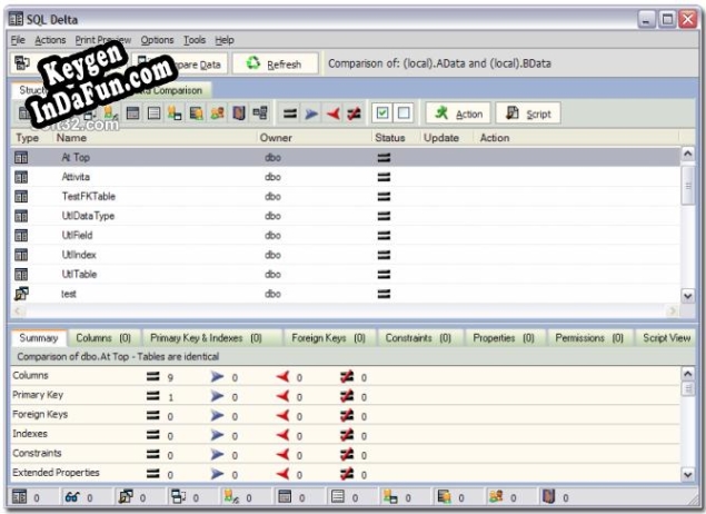 Key generator for SQL Delta