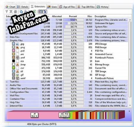 TreeSize Personal serial number generator