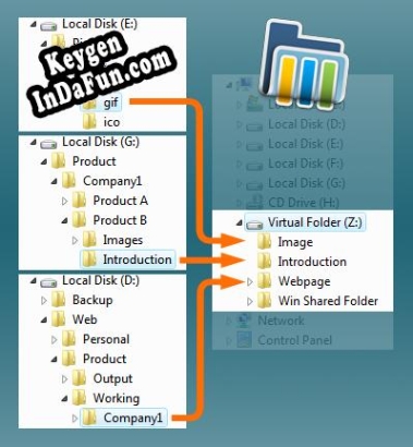 Virtual Folder serial number generator