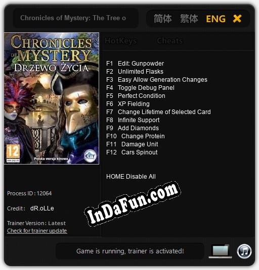 Chronicles of Mystery: The Tree of Life: Cheats, Trainer +12 [dR.oLLe]