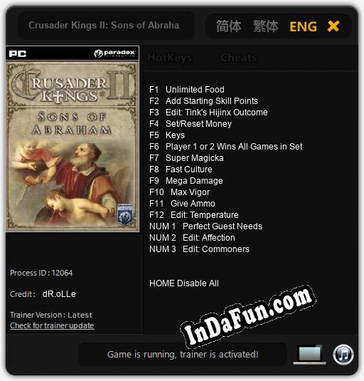 Crusader Kings II: Sons of Abraham: TRAINER AND CHEATS (V1.0.57)