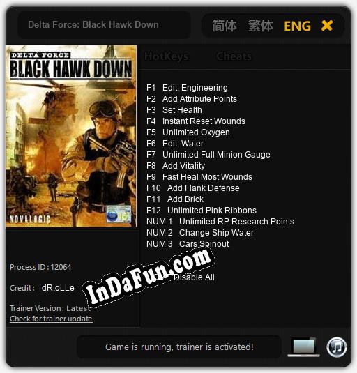 Delta Force: Black Hawk Down: Trainer +15 [v1.8]