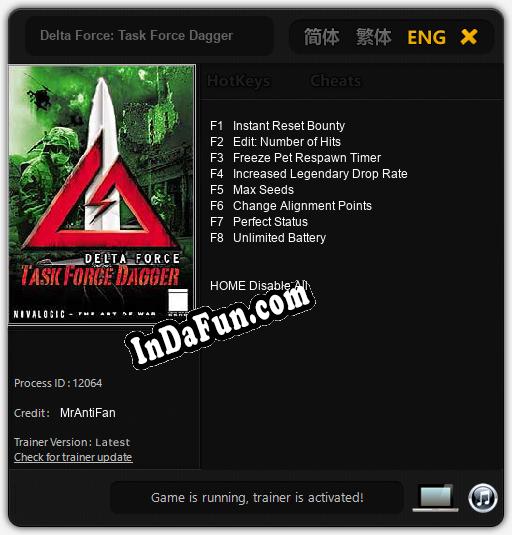 Delta Force: Task Force Dagger: Cheats, Trainer +8 [MrAntiFan]