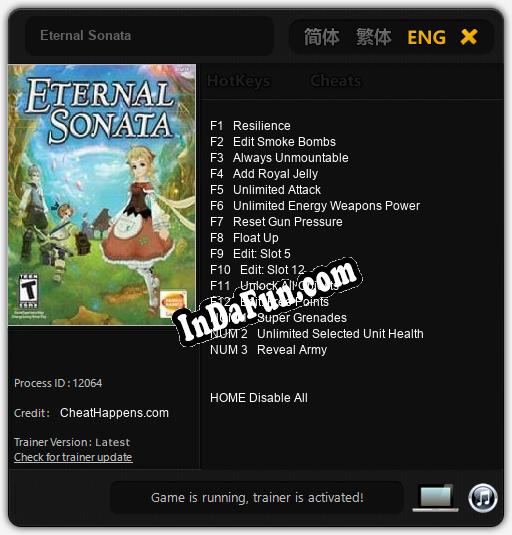 Eternal Sonata: TRAINER AND CHEATS (V1.0.96)