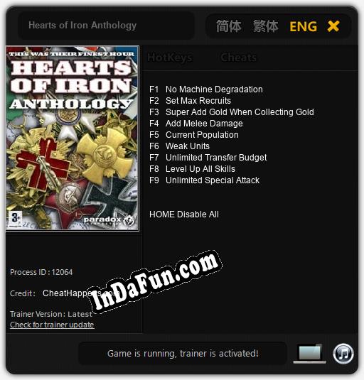 Trainer for Hearts of Iron Anthology [v1.0.6]