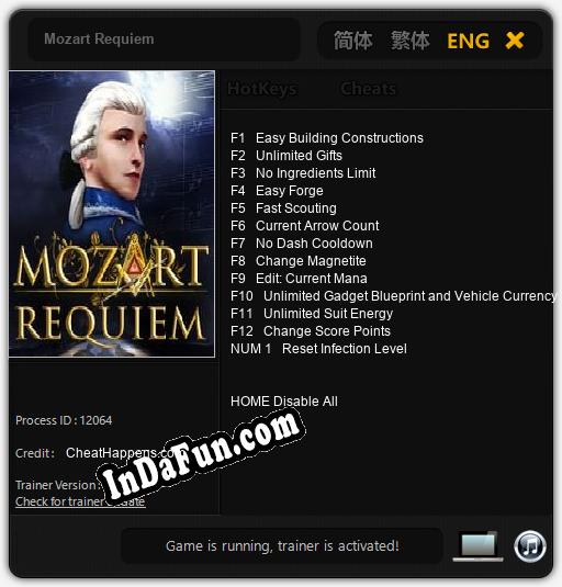 Mozart Requiem: Trainer +13 [v1.7]