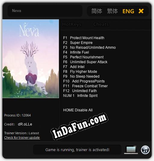 Neva: TRAINER AND CHEATS (V1.0.96)