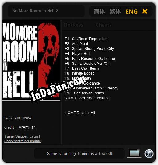 No More Room in Hell 2: Cheats, Trainer +13 [MrAntiFan]