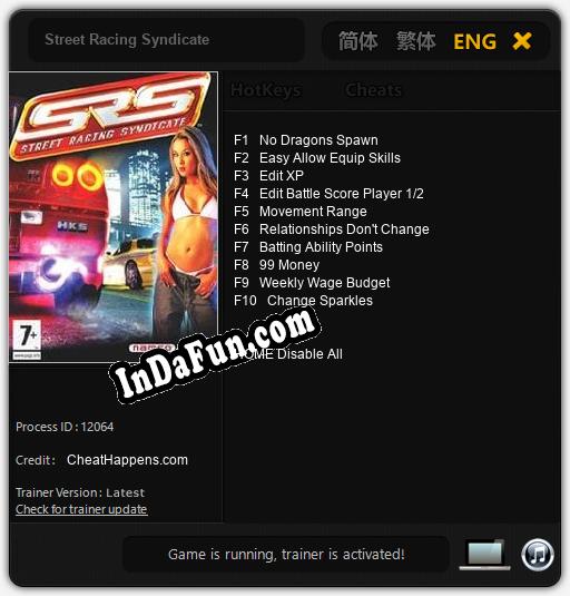 Trainer for Street Racing Syndicate [v1.0.6]
