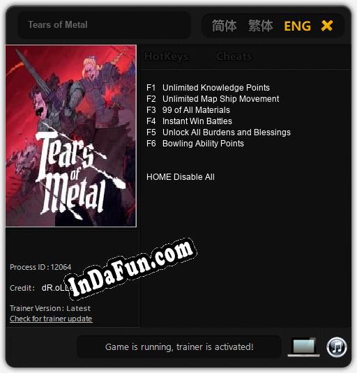 Tears of Metal: Cheats, Trainer +6 [dR.oLLe]