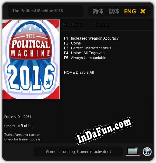 The Political Machine 2016: TRAINER AND CHEATS (V1.0.52)