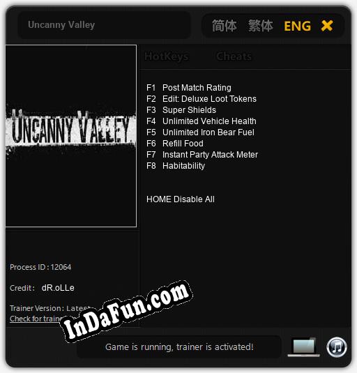Uncanny Valley: Trainer +8 [v1.6]