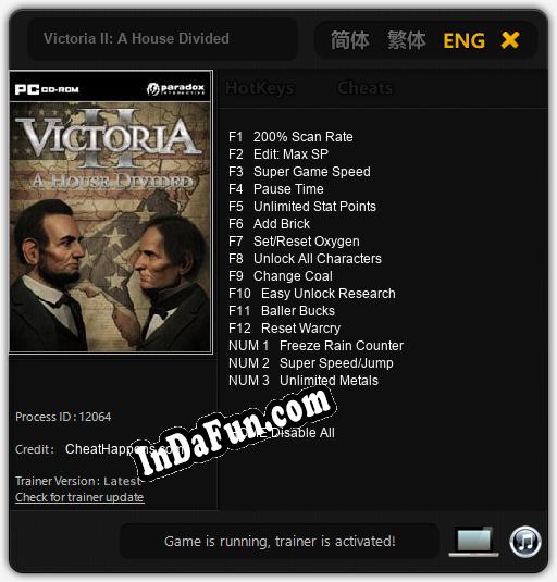 Victoria II: A House Divided: Trainer +15 [v1.5]